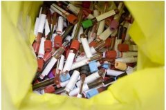 實驗室化學(xué)廢棄物，如何管理？