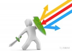 檢驗(yàn)檢測(cè)機(jī)構(gòu)的風(fēng)險(xiǎn)識(shí)別