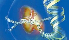 解讀完你的基因組，后果你曾想過么？