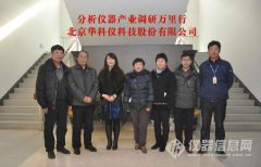 “求真、務實”分析儀器產(chǎn)業(yè)調(diào)研萬里行——走訪北京華科儀科技股份有限公司..
